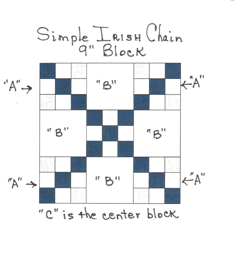 Free irish chain quilt block pattern quiltblockpatterns
